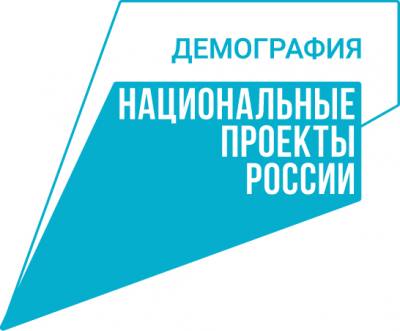 Новое оборудование в спортучреждениях Нижневартовска /ФОТО/