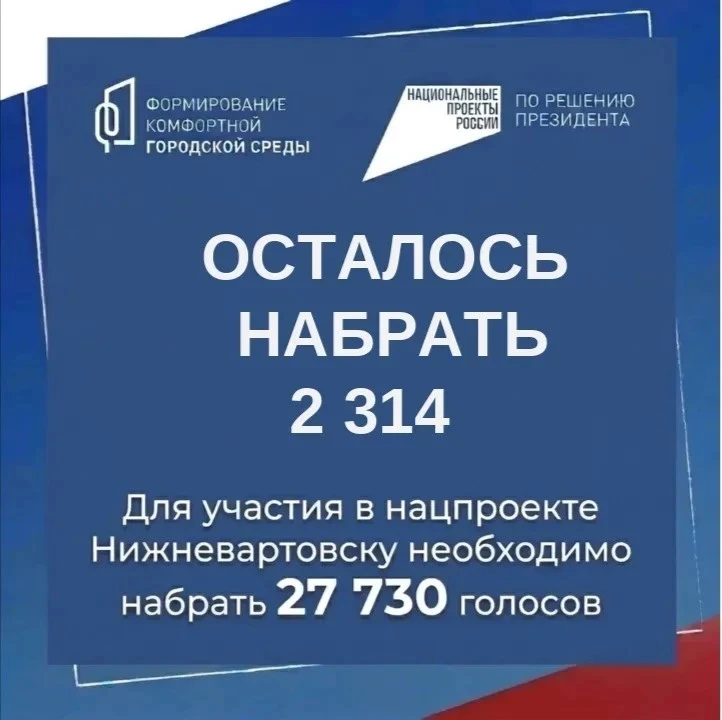 Баннер Участие в нацпроекте Нижневартовска