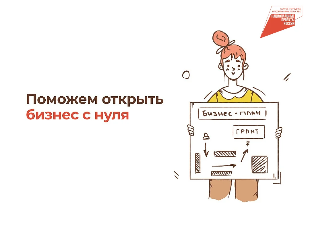 Для вартовчан проведут курс начинающих предпринимателей
