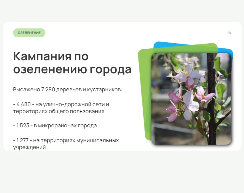 Новости экологии: Экоэффект: итоги работы экологов /ИНФОГРАФИКА/