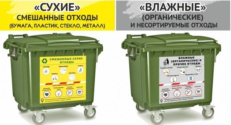 Предварительные итоги пилотного проекта по внедрению раздельного накопления ТКО