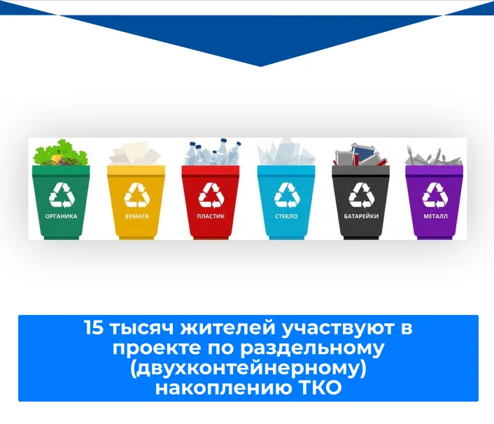 Новости экологии: Сортируй отходы – помогай природе