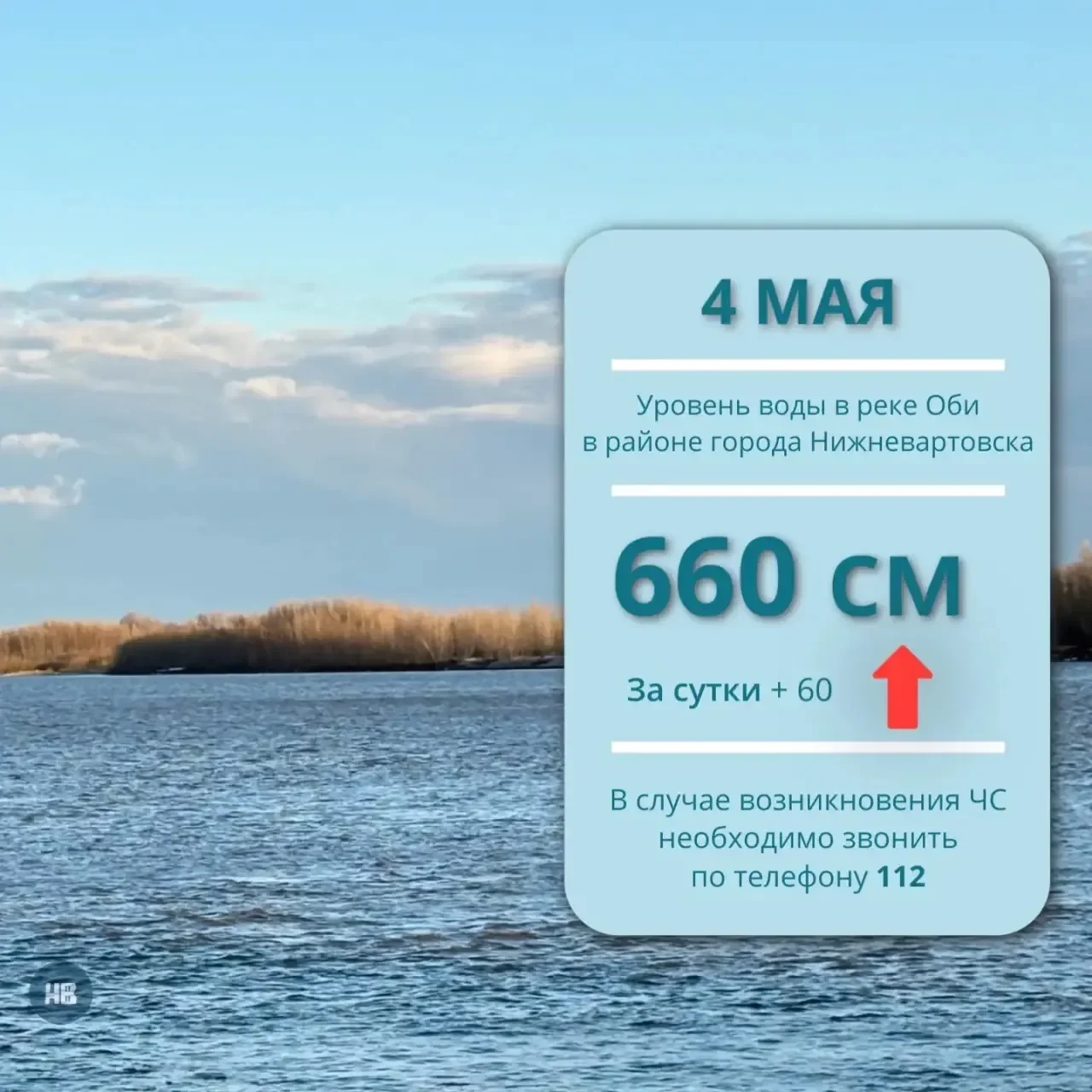 Ежедневный мониторинг паводковой обстановки