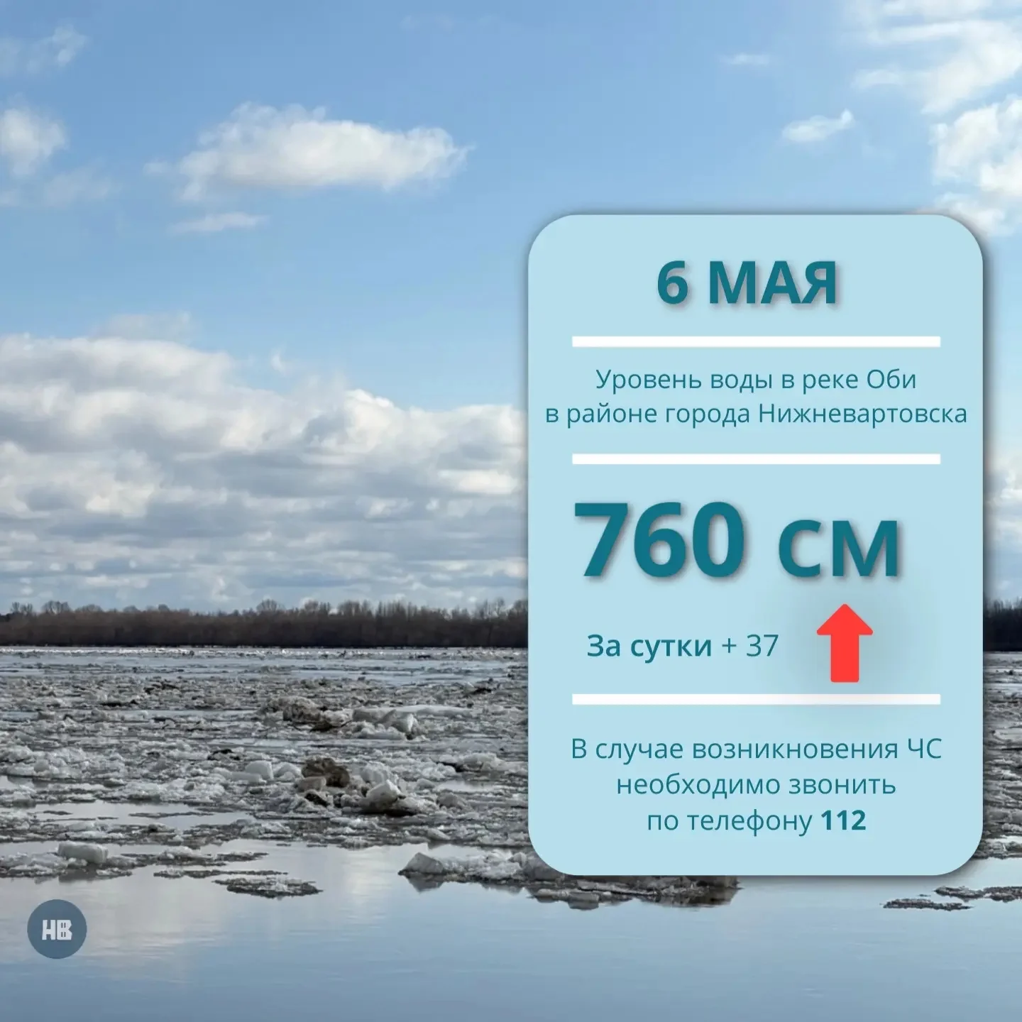 Половодье: Ежедневный мониторинг паводковой обстановки