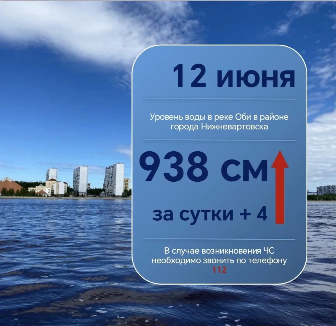Половодье: Ежедневный мониторинг паводковой обстановки