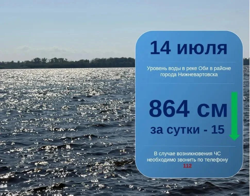 Ежедневный мониторинг паводковой обстановки
