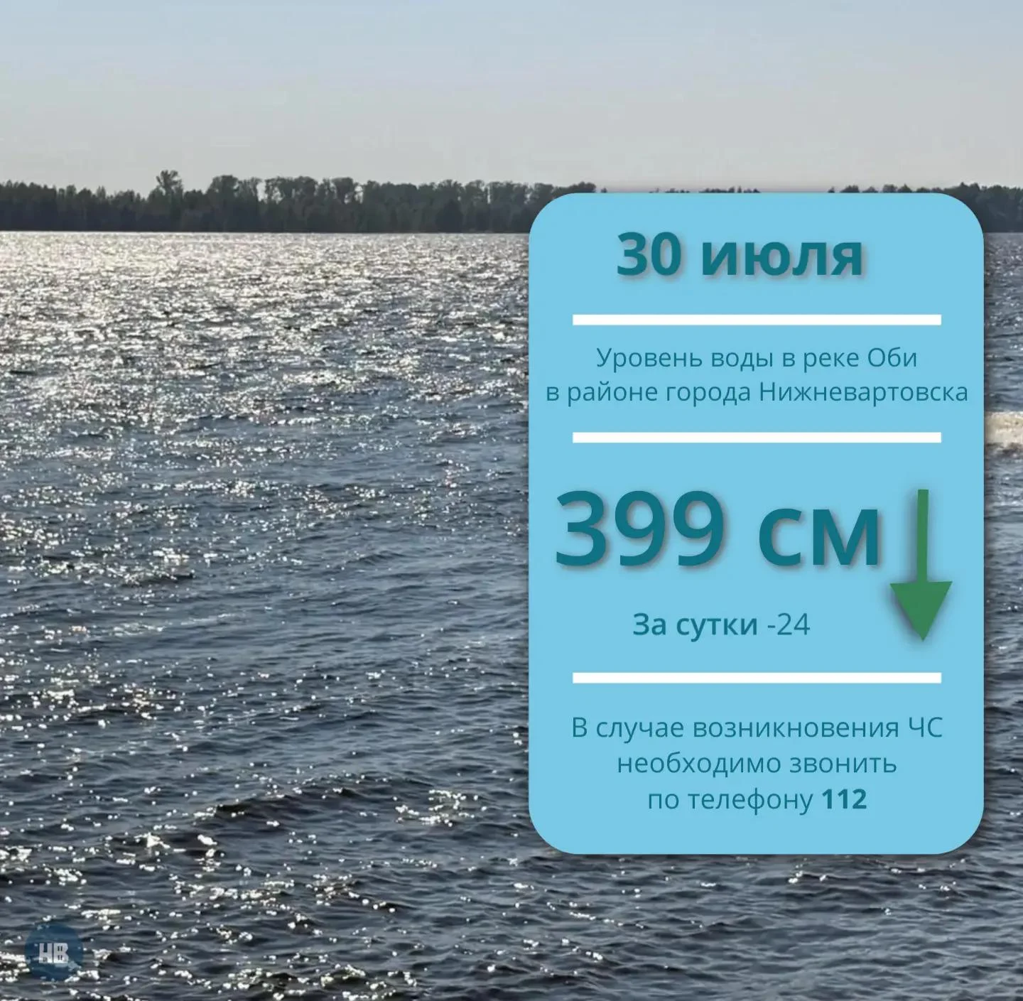 Ежедневный мониторинг паводковой обстановки