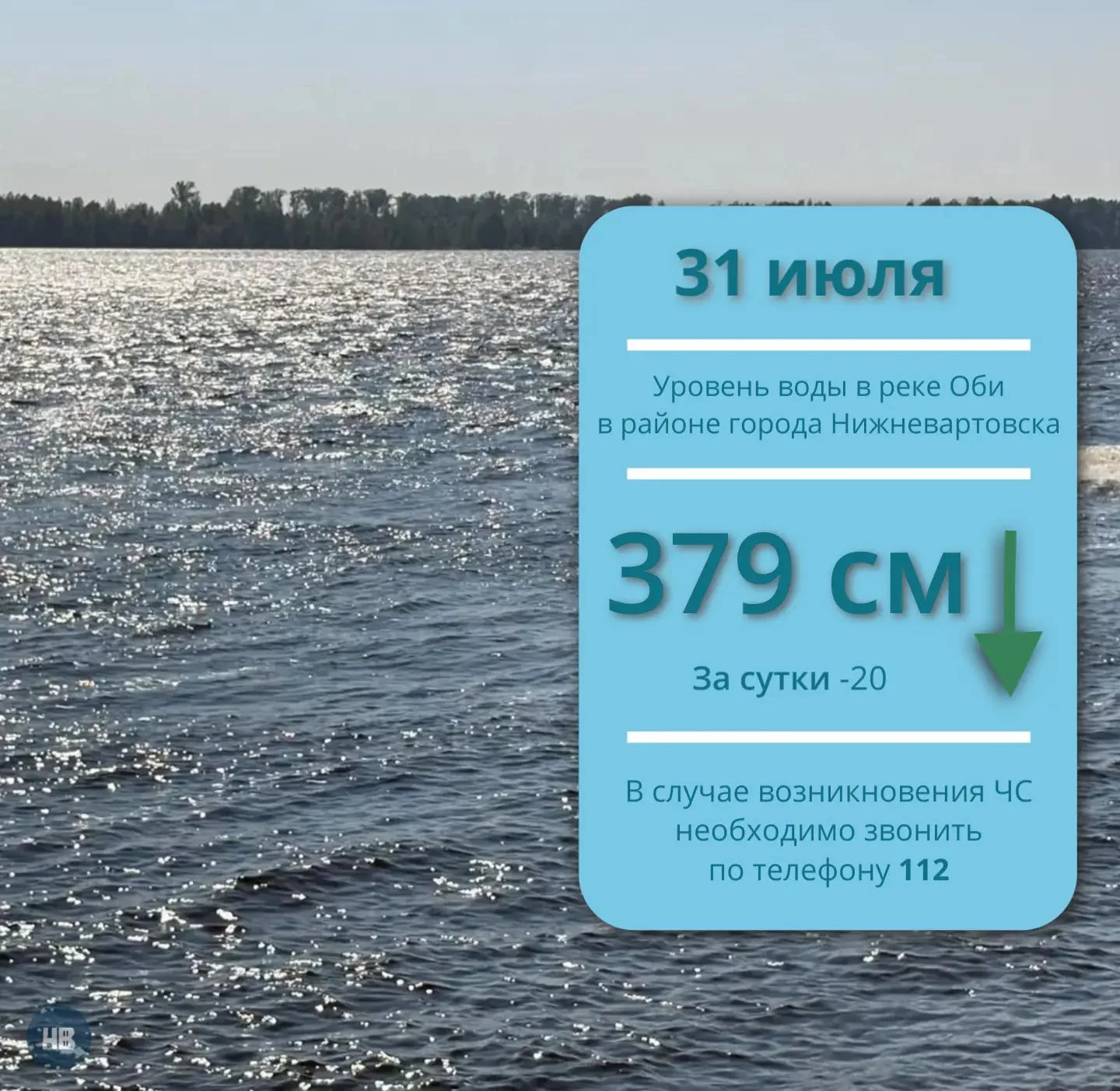 Ежедневный мониторинг паводковой обстановки