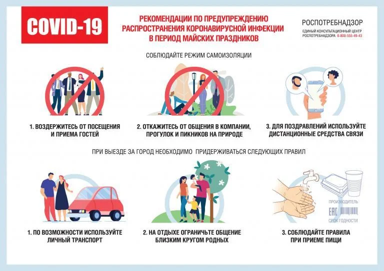 Рекомендации для населения по профилактике новой коронавирусной инфекции (COVID-19) в период майских праздников