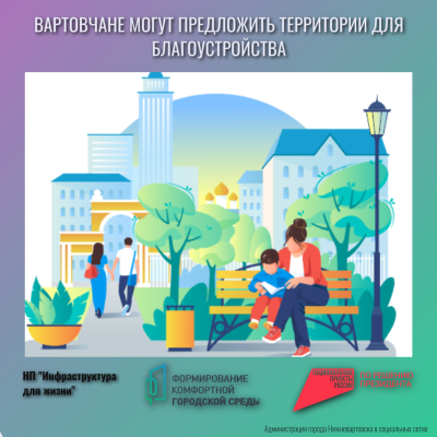 Подготовка к рейтинговому голосованию по выбору объектов благоустройства Подготовка к рейтинговому голосованию по выбору объектов благоустройства