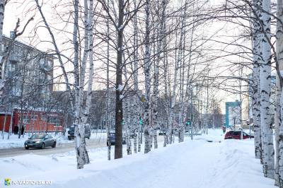 Итоги проведения оценки регулирующего воздействия 