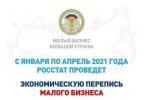 О проведении сплошного федерального статистического наблюдения за деятельностью субъектов малого и среднего предпринимательства  за 2020 год