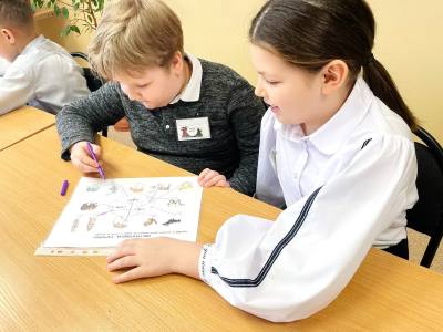 Год педагога и наставника: роль школы, учителя, обучающегося Год педагога и наставника: роль школы, учителя, обучающегося