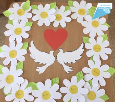 Маячки надежды: дети с большим сердцем /ФОТО/ Маячки надежды: дети с большим сердцем /ФОТО/