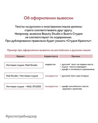 Об оформлении вывески
