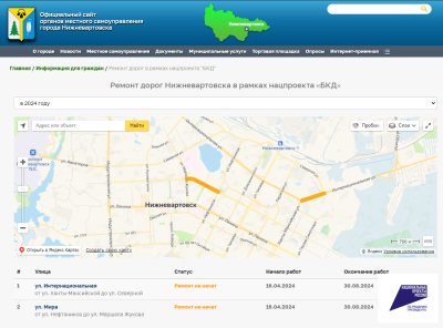 Интерактивная карта ремонта дорог – в помощь автомобилистам   