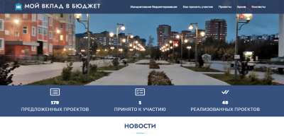 Инициативное бюджетирование: выбирают жители 