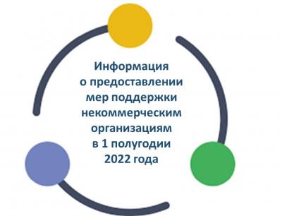 Информация о предоставлении мер поддержки некоммерческим организациям в 1 полугодии 2022 года