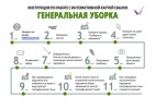 Проект ОНФ Генеральная уборка "Интерактивная карта свалок"