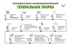 Проект ОНФ Генеральная уборка "Интерактивная карта свалок" Проект ОНФ Генеральная уборка "Интерактивная карта свалок"
