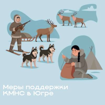 Меры государственной поддержки коренных малочисленных народов Севера в Ханты-Мансийском автономном округе – Югре