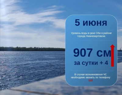 Ежедневный мониторинг паводковой обстановки
