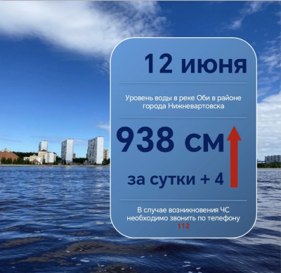 Ежедневный мониторинг паводковой обстановки