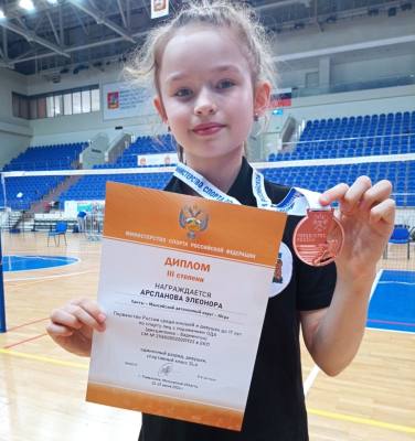 Победы нижневартовских спортсменов 