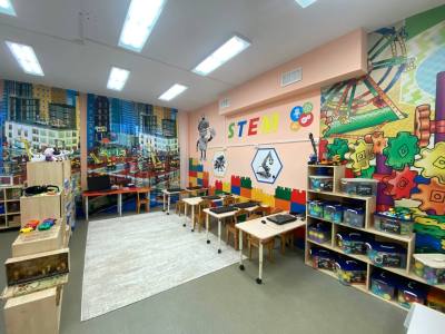 Восемь инициатив вартовчан будут реализованы в 2024 году  