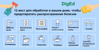12 мест для обработки в вашем доме, чтобы предотвратить распространение болезни