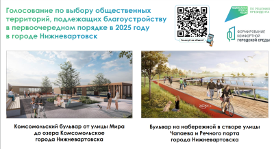 Какую территорию благоустроить – решать жителям Нижневартовска