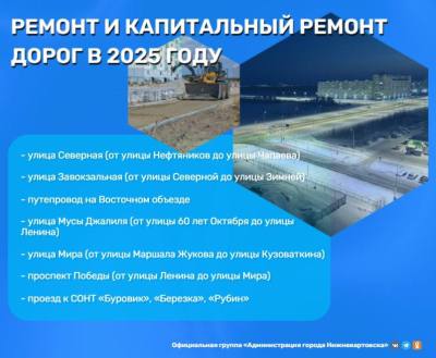 О ремонте дорог в 2025 году О ремонте дорог в 2025 году