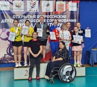 Спортивные таланты Нижневартовска Спортивные таланты Нижневартовска