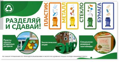 О раздельном накоплении твёрдых коммунальных отходов