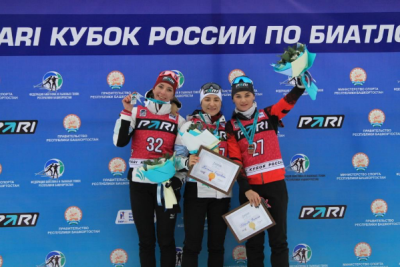 Калейдоскоп спортивных побед 