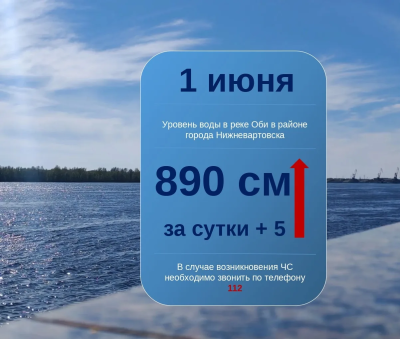 Ежедневный мониторинг паводковой обстановки Ежедневный мониторинг паводковой обстановки