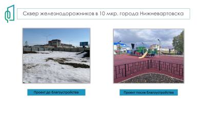 Итоги благоустройства 2022 года