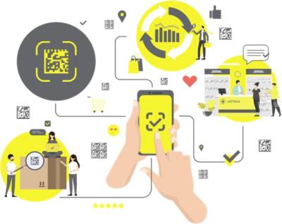 О мобильном приложении «Честный знак»