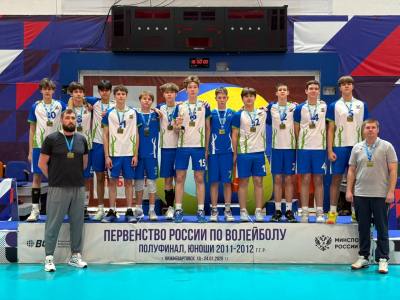 Спортивные достижения Спортивные достижения