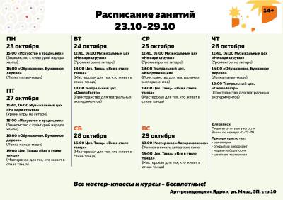 Расписание арт-резиденции "Ядро" Расписание арт-резиденции "Ядро"
