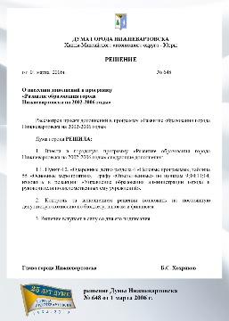 решение Думы города