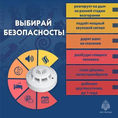 Пожарный извещатель – защитник в доме
