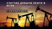 Югра добыла 12 миллиардов тонн нефти Югра добыла 12 миллиардов тонн нефти