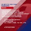 ИТОГИ специального конкурса ФОНДА ПРЕЗИДЕНТСКИХ ГРАНТОВ для поддержки НКО в период борьбы с распрастранением новой короновирусной инфекции