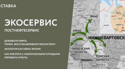 Нижневартовск делает ставку на экосервис /ПРЕЗЕНТАЦИЯ/