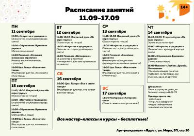 Расписание арт-резиденции «Ядро» Расписание арт-резиденции «Ядро»