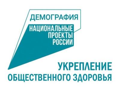 Опыт Нижневартовска по укреплению общественного здоровья