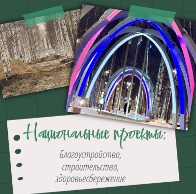 Национальные проекты: инвестиции в качество жизни» Национальные проекты: инвестиции в качество жизни»