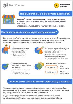 Нужны наличные, а банкомата рядом нет? Нужны наличные, а банкомата рядом нет?