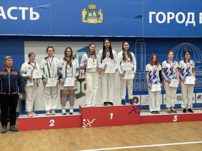 Спортивные победы